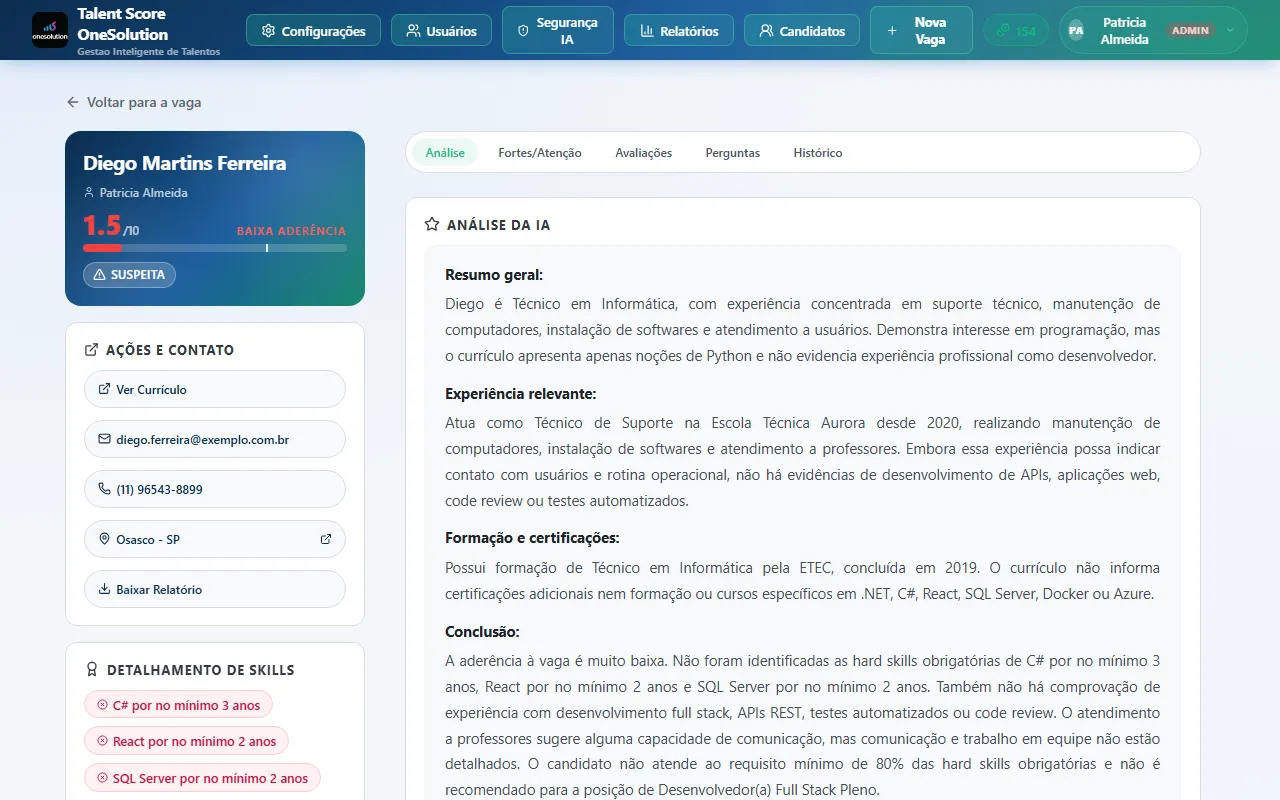 Ficha de candidato com a etiqueta SUSPEITA abaixo da nota