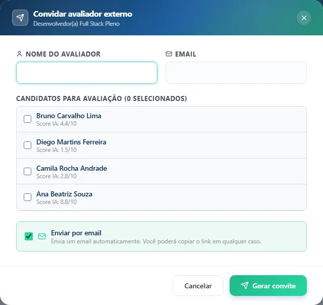 Janela Convidar avaliador externo: nome, e-mail, candidatos e Enviar por email